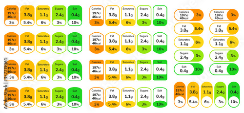 Nutrition facts label. Information label for box package daily value. Requirement for ingredient amounts calories, grams and percent, color tags vector set. Guideline for food dieting.