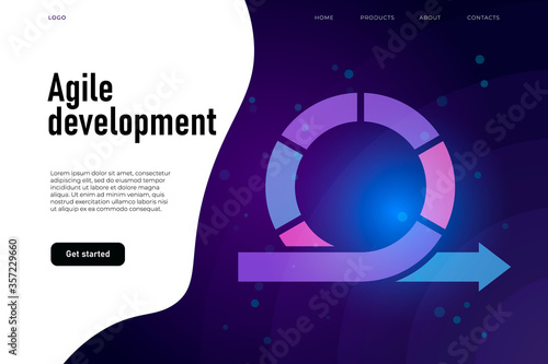 Agile development workflow method. Retrospective, scrum, backlog as a part of agile development method. Agile cycle of app develpment.