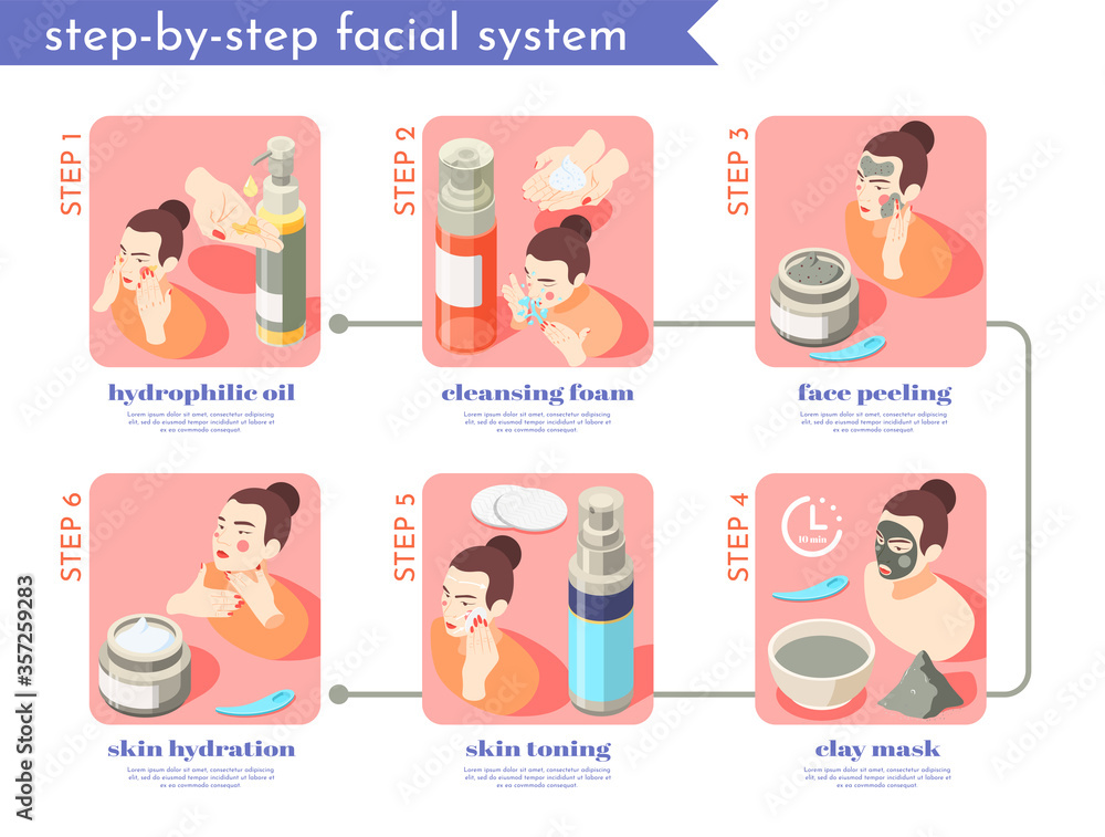 Facial Treatment Isometric Composition