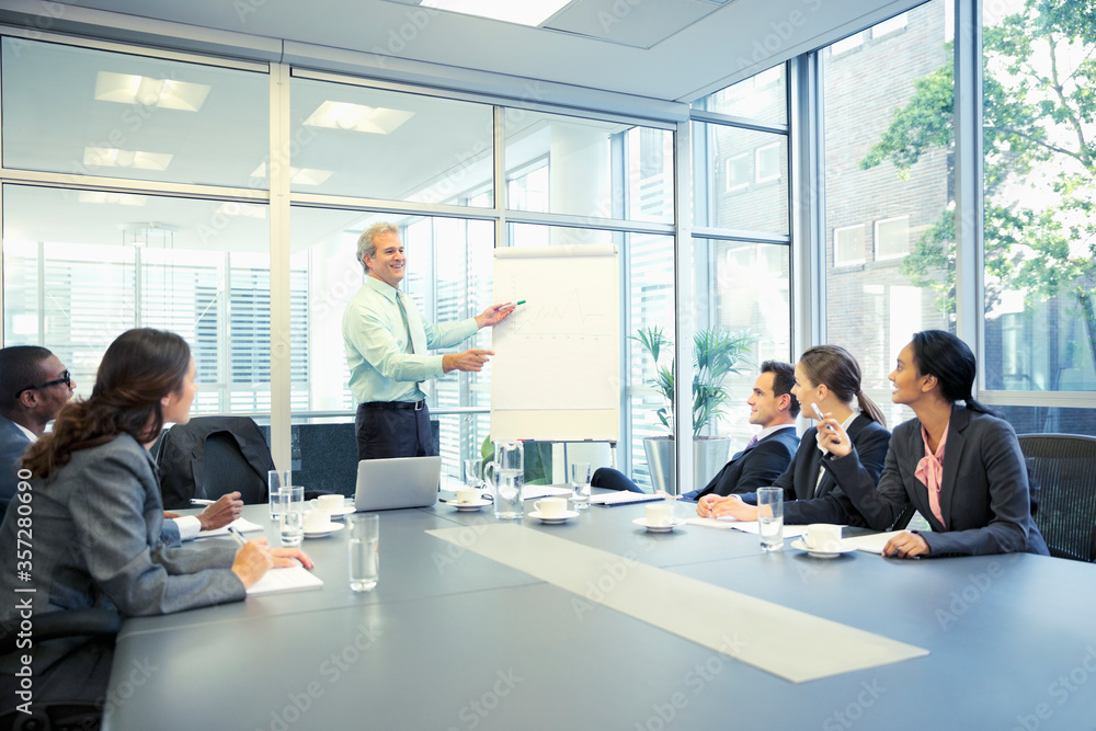 Businessman leading meeting at flipchart in conference room