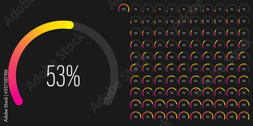 Set of circular sector percentage diagrams meters from 0 to 100 ready-to-use for web design, user interface UI or infographic - indicator with gradient from magenta hot pink to yellow