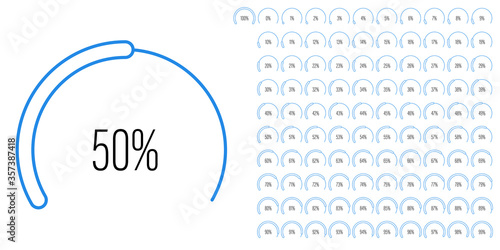 Set of circular sector percentage diagrams meters from 0 to 100 ready-to-use for web design, user interface UI or infographic - indicator with blue