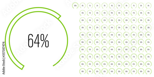 Set of circular sector percentage diagrams meters from 0 to 100 ready-to-use for web design, user interface UI or infographic - indicator with green