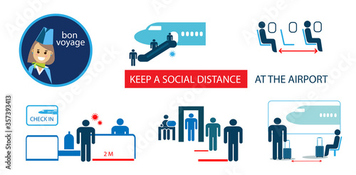 Maintain a social distance at the airport.  Concept, banner. Set of icons and stickers. Vector flat illustration.