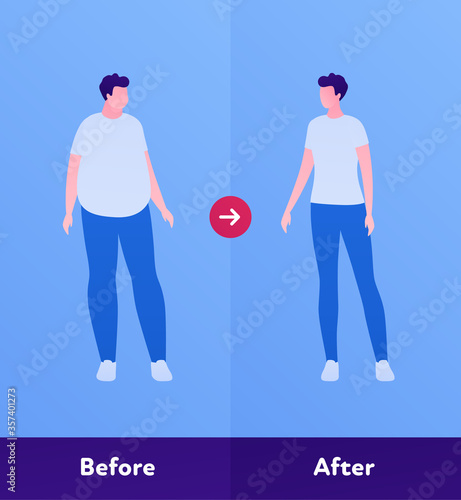 Before and after weight loss concept. Vector flat person illustration. Man with overweight body and normal slim figure. Design character element for banner, web, infographic.