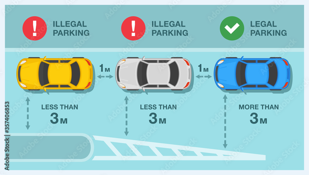 Driving a car. Parallel parking near a solid white centre line rule