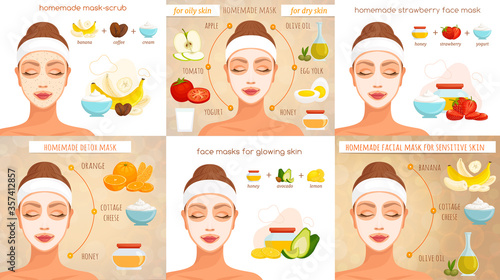 Set of recipes for different face masks. Homemade face masks for various skin types and problems. Skin Care Lifehacks. Vector illustration on the theme of spa and beauty.