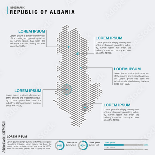 Albania country map infographics vector with pointer marks and circle chart template. Infographics layouts. Vector illustration