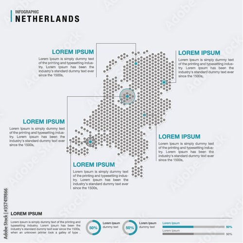 Netherlands country map infographics vector with pointer marks and circle chart template. Infographics layouts. Vector illustration