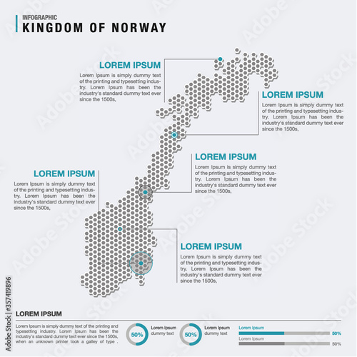 Norway country map infographics vector with pointer marks and circle chart template. Infographics layouts. Vector illustration