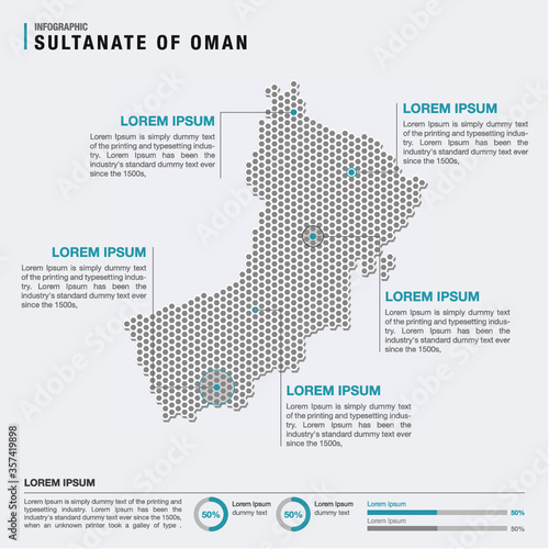Oman country map infographics vector with pointer marks and circle chart template. Infographics layouts. Vector illustration