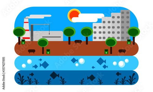 Flat icon cartoon factory and city that do not pollute the environment fresh air with blue sky and parks with green trees and blue sea with coral and fish vector.