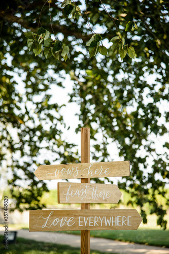 Wedding Pathway Poll