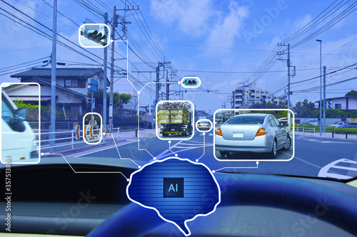 自動運転を表現したAIコンセプト。AIアルゴリズムを脳で表し、運転席から見た自動運転に対する制御情報をリンクするイメージ。
