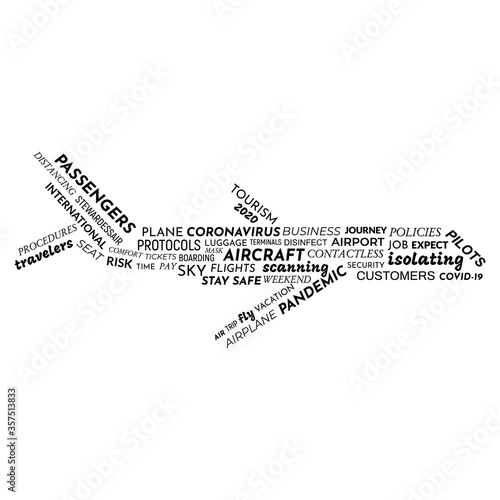 Airplane Cloud Words Corona Travel Pictogram