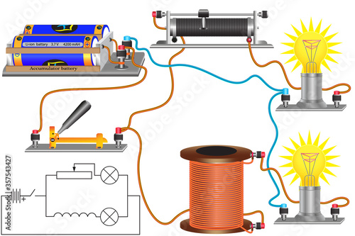 A physical experiment to study the inductance of a coil and the phenomenon of self-induction, with the application of two electric lamps, a rheostat and a coil connected to a power source.