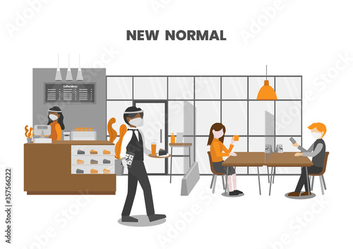 New normal of cafe reopening after easing lockdown, the restaurant has implemented safety measures to protect customers.