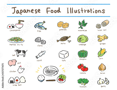 食材と和食詰め合わせ