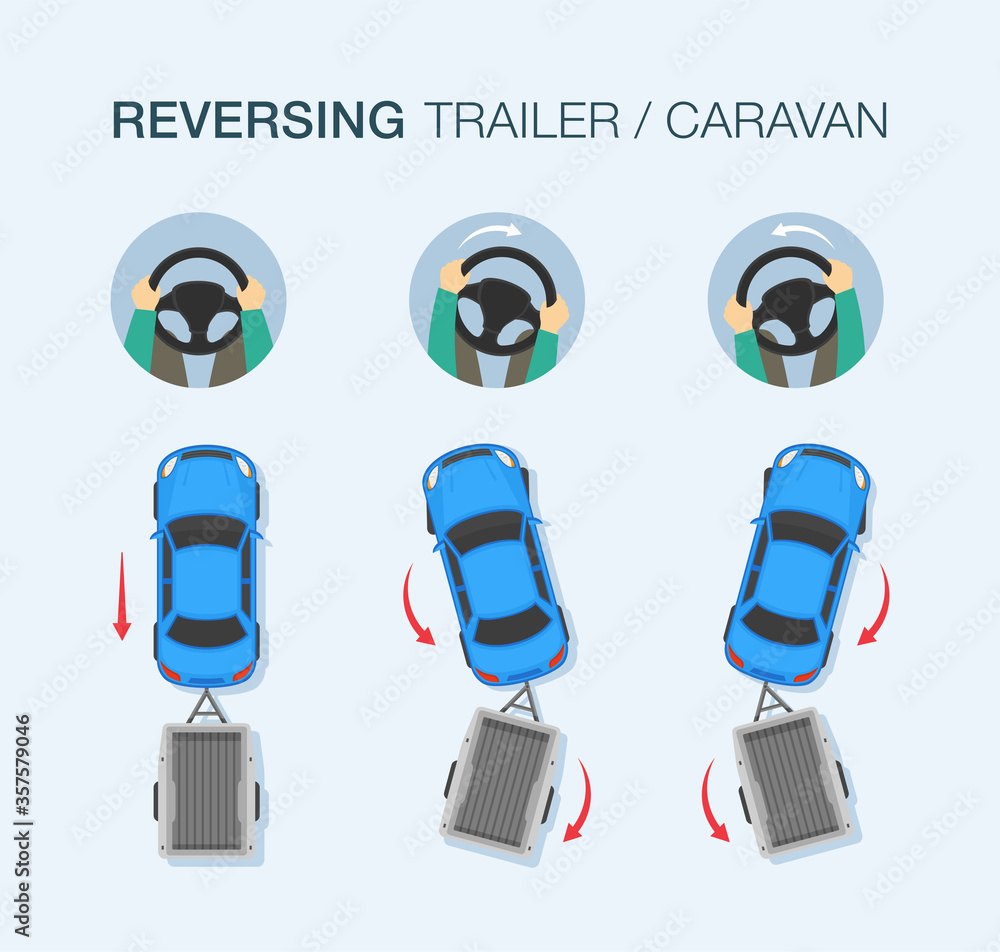 How to reverse a trailer or caravan. Steering wheel. Top view of a car