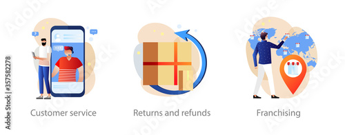 Custom service, returns and refunds, franchising metaphors