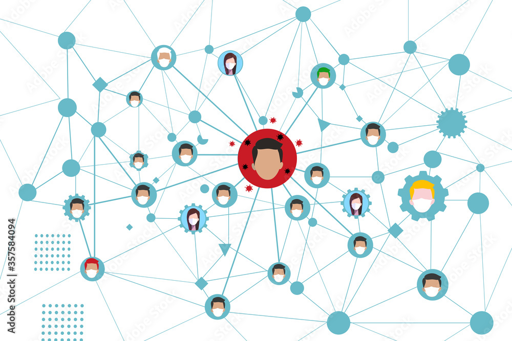social network concept social network concept