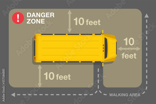 School bus loading and unloading. Safety rule in the danger zone. Flat vector illustration.