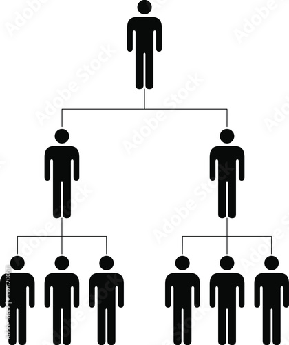 People icons organizational and work group structure - hierarchical or bureaucratic.