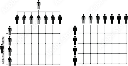 People icons organizational and work group structure - flat, flatarchy, matrix.