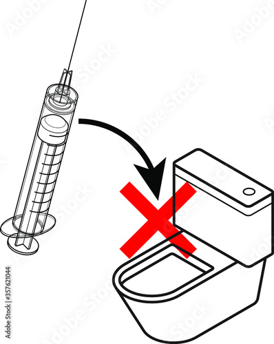 Syringe / sharps disposal icon / sign - do not dispose of in the toilet or septic system.