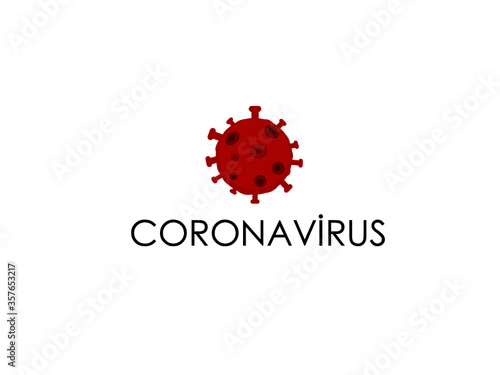 COVİD 19, CORONAVİRUS