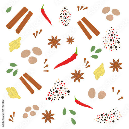 popular culinary spices set