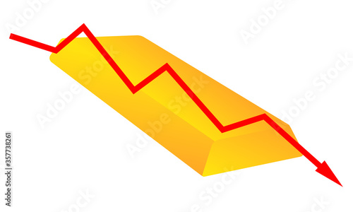 Gold is losing on the stock market
