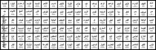 Surah Al Qur'an 114 and translation vector design