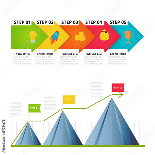 Milestone, timeline templates 