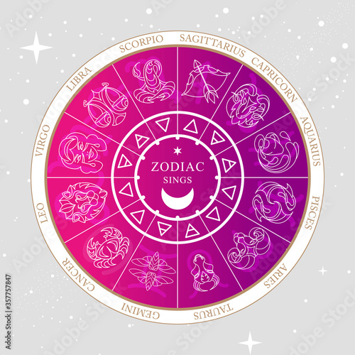 Modern magic witchcraft Astrology wheel with zodiac signs on space background. Horoscope vector illustration
