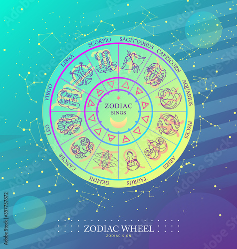 Modern magic witchcraft Astrology wheel with zodiac signs on space background. Horoscope vector illustration