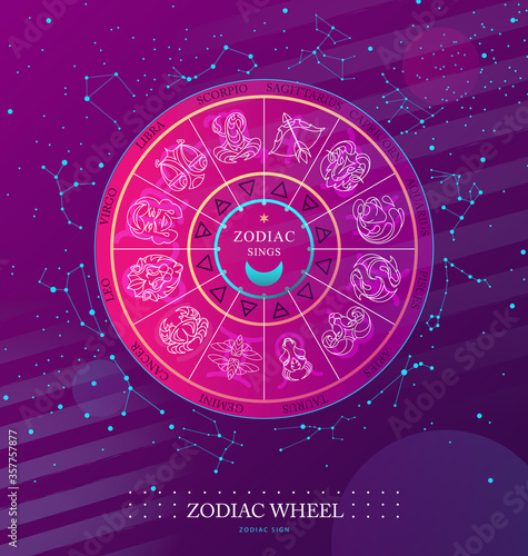 Modern magic witchcraft Astrology wheel with zodiac signs on space background. Horoscope vector illustration