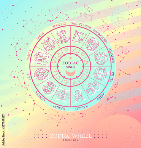 Modern magic witchcraft Astrology wheel with zodiac signs on space background. Horoscope vector illustration