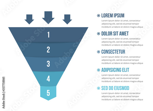 Funnel Diagram Template