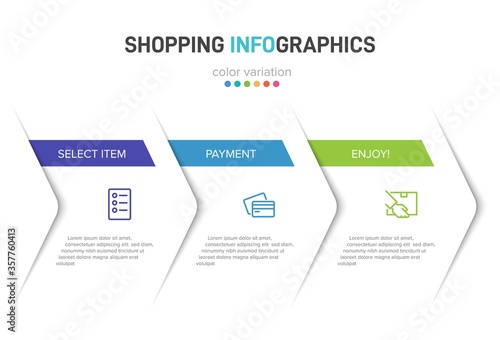 Concept of shopping process with 3 successive steps. Three colorful graphic elements. Timeline design for brochure, presentation, web site. Infographic design layout.