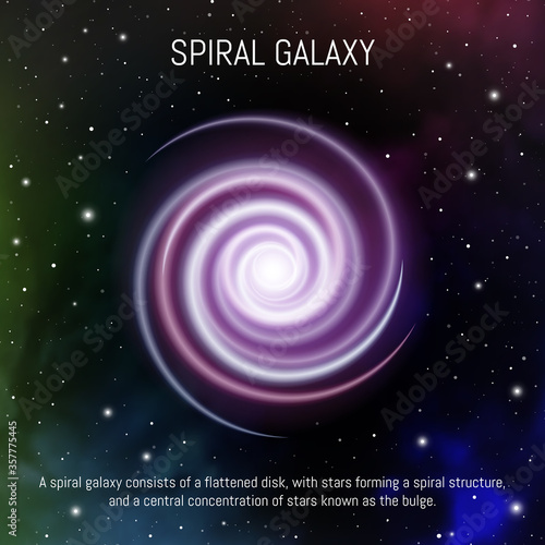 Spiral galaxy. Space infographic - cosmic objects in the universe. Space objects