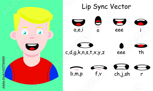 LipSync Vector Design Male with Smiley Face Red Sweater - vector photo