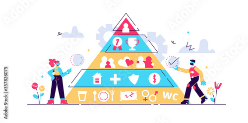 Basic needs vector illustration. Flat tiny 