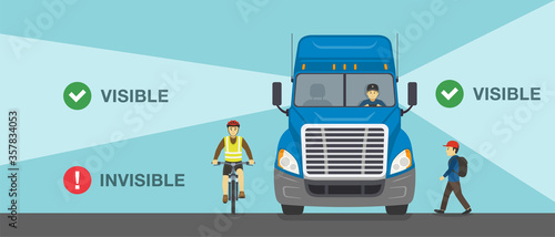 Driving a truck. Visible and invisible zones infographic. Flat vector illustration.