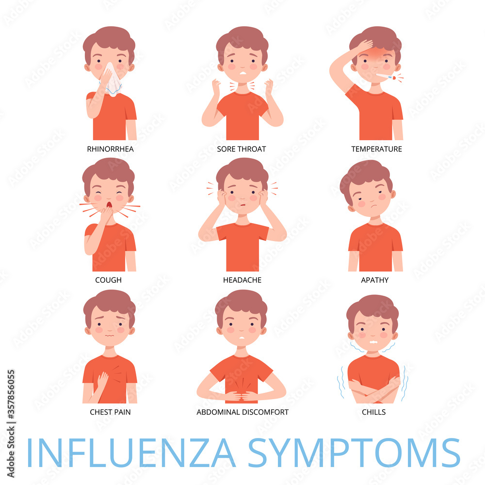 Boy Suffering from Symptoms of Viral Infection or Respiratory Illness Set, Rhinorrhea, Sore Throat, Temperature, Cough, Apathy, Headache, Chest Pain, Abdominal Discomfort Vector Illustration Boy Suffering from Symptoms of Viral Infection or Respiratory Illness Set, Rhinorrhea, Sore Throat, Temperature, Cough, Apathy, Headache, Chest Pain, Abdominal Discomfort Vector Illustration