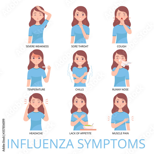 Girl Suffering from Symptoms of Viral Infection Set, Severe Weakness, Sore Throat, Temperature, Cough, Chills, Runny Nose, Headache, Muscle Pain Vector Illustration