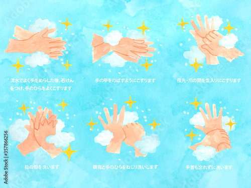 感染症予防のための正しい手洗いの手順を水彩画で表現しました。