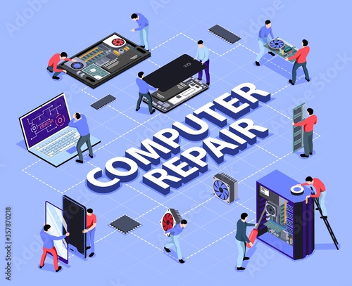 Computer Repair Isometric Flowchart 