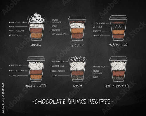 Dessert drinks recipes in disposable paper cup