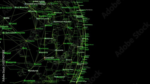 Digital technology background sphere random text on globe wallpapers  